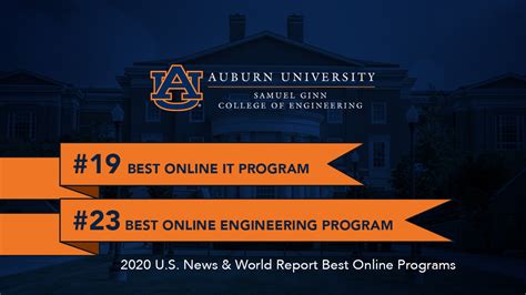 auburn engineering ranking