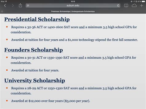 auburn out of state scholarships