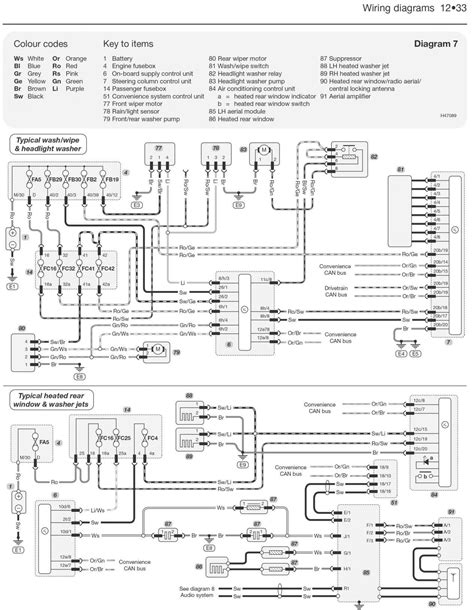 audi a3 8l diagram Reader