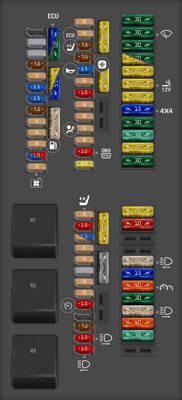 audi a4 air conditioning fuse PDF