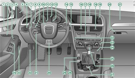 audi a4 b8 mmi user manual Reader