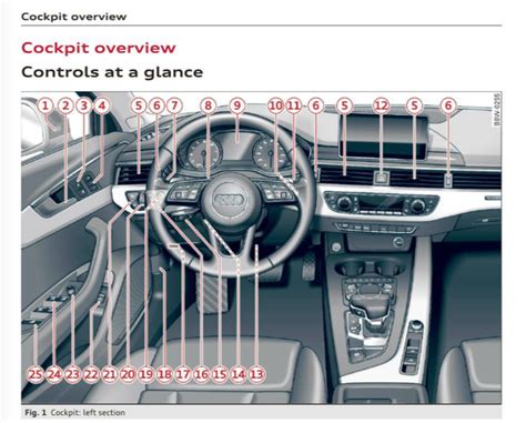 audi a5 owners manual Epub