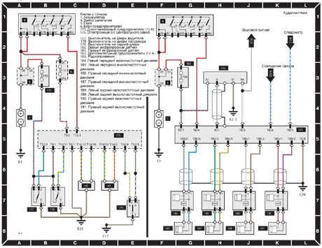 audi a6 central locking diagram Epub