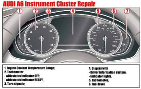 audi a6 instrument cluster repair Kindle Editon