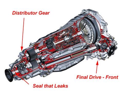 audi a8 transmission repair Reader