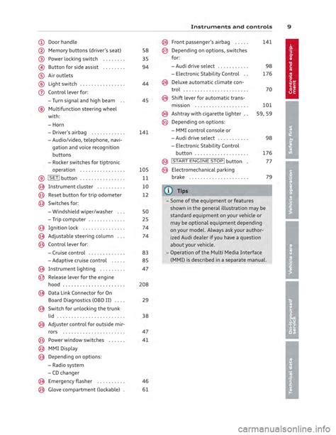 audi allroad user guide Kindle Editon