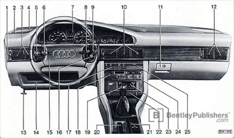 audi bentley manual download 200 Reader