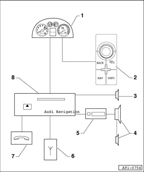 audi bns 4 manual Reader