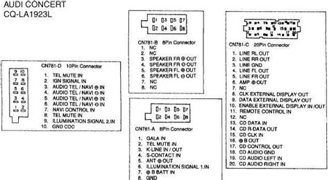 audi concert 3 wiring Doc