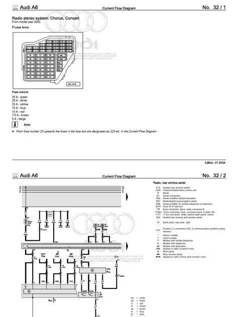 audi concert radio problem pdf Epub