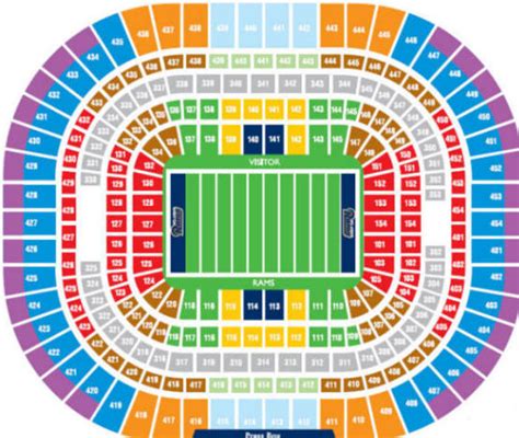 Audi Dome Tickets Nfl