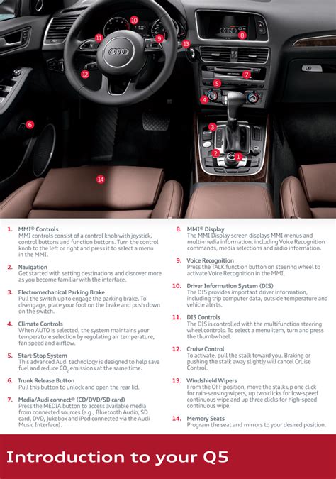audi q5 user guide Doc