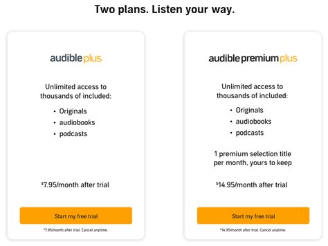Audible Premium Plus Catalog List