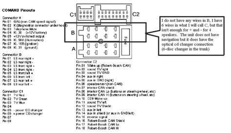 audio 20 diagram mercedes PDF