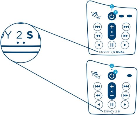 audio envoy owners manual Reader