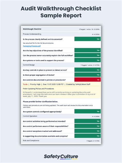 Audit Walkthrough Sample