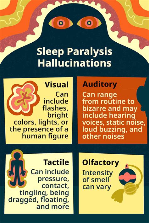 auditory hallucinations before sleep Reader