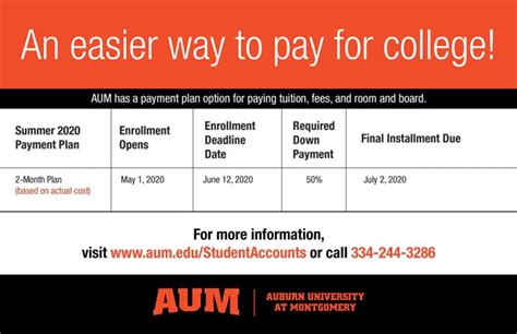 aum financial aid number