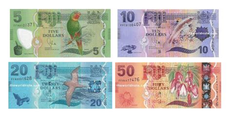 aus dollar to fijian dollar