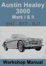 austin healey 3000 manual Doc