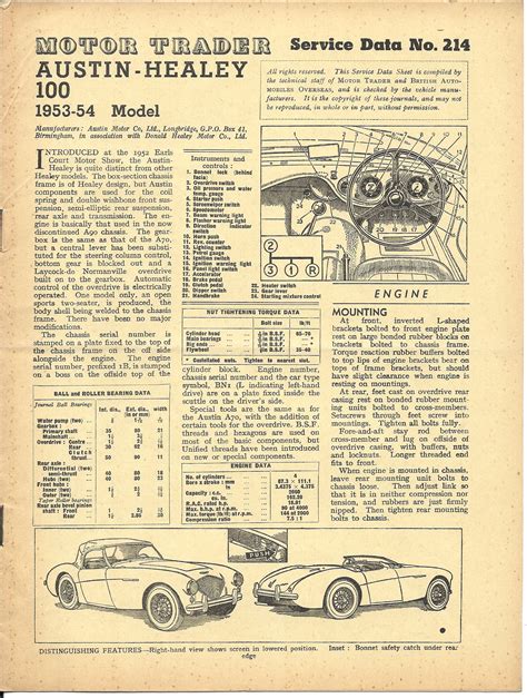 austin healey service manual Epub