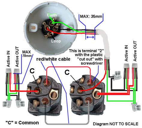 australia light switch wiring diagram Doc