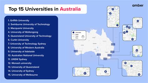 australian universities Kindle Editon