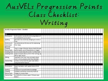 ausvels progression point writing rubric Reader
