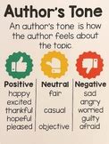 Author S Voice Anchor Chart