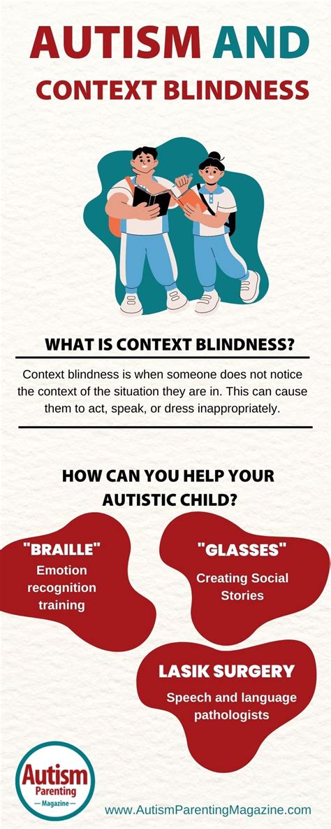 autism as context blindness Epub