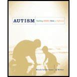 autism teaching does make a difference PDF