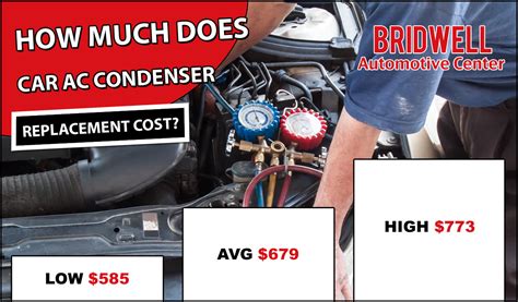 auto ac repair cost PDF