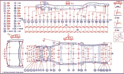 auto body frame dimensions Epub