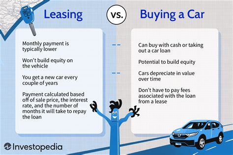 auto buying vs leasing insiders guide to auto buying and leasing Kindle Editon