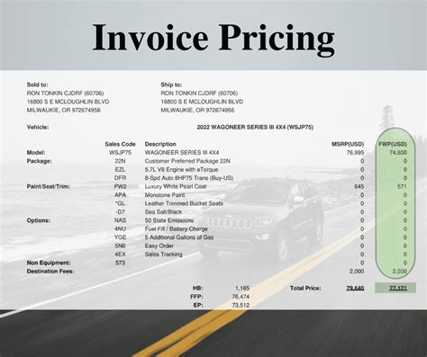 auto dealer invoice pricing Epub