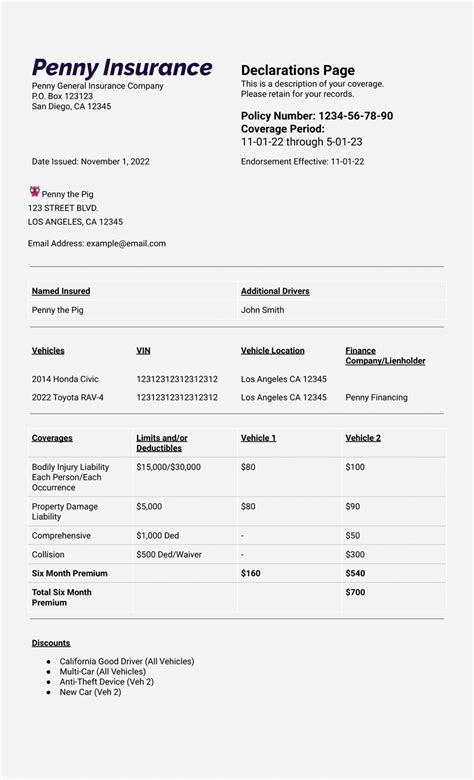 auto insurance declaration page Kindle Editon