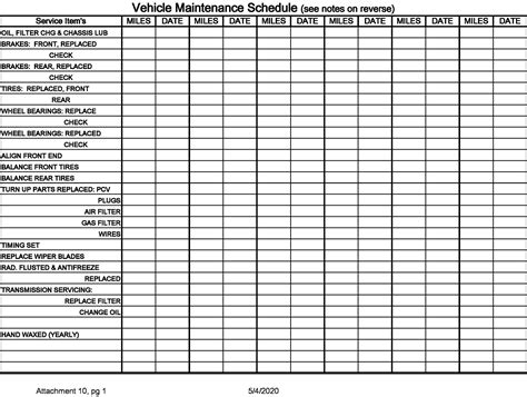 auto maintenance record template PDF