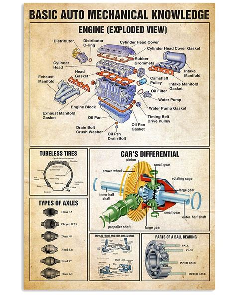 auto mechanics study guides PDF