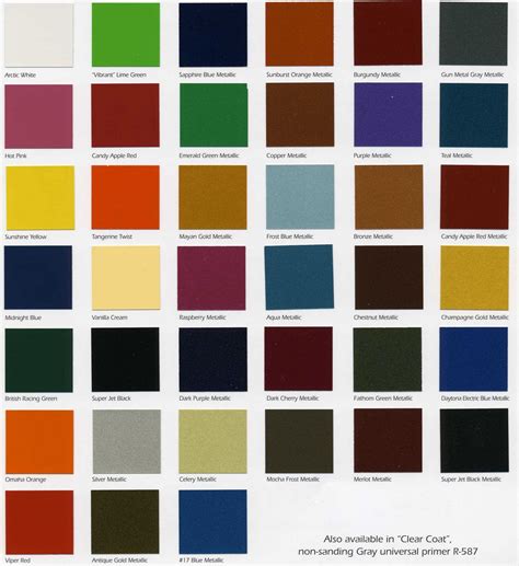 auto paint color chart Epub