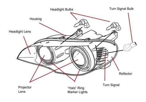 auto parts user manual headlights Doc