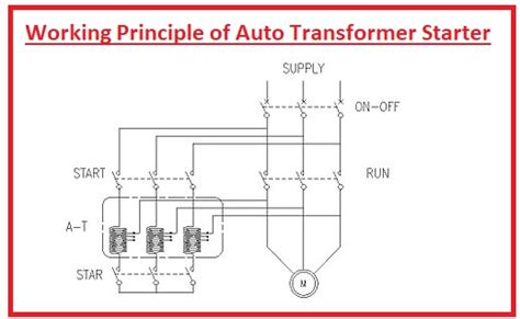 auto transformer starter operation Kindle Editon