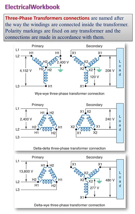 auto transformers wiring diagrams Kindle Editon