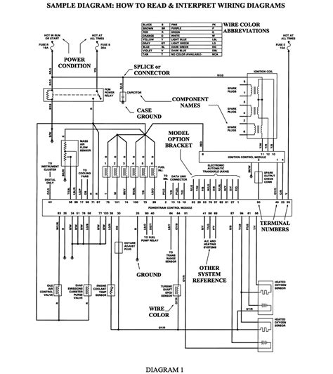 auto zone wiring diagrams Reader