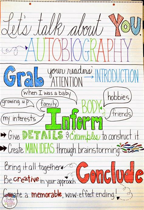 autobiography examples for elementary students Kindle Editon