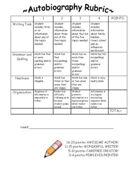 autobiography rubric grade 6 PDF