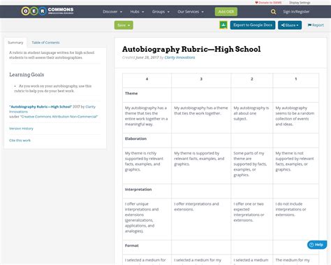autobiography rubric high school Reader