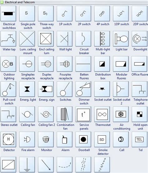 autocad wiring diagram symbol Kindle Editon