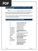 autodesk 2013 shortcut keys Epub
