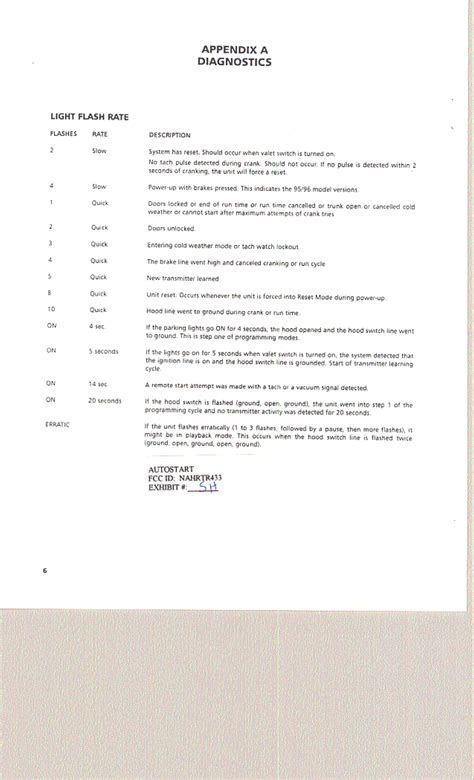 automate remote starter manual Reader