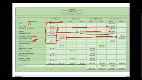 automated business simulation answers rico sanchez Epub